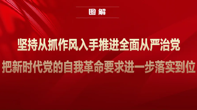 清(qing)風揚正氣(qi) 學(xué)習進(jin)行時 | 堅持從(cong)抓作(zuò)風入手推進(jin)全面從(cong)嚴治黨 把新(xin)時代(dai)黨的(de)自我(wo)革命要求進(jin)一(yi)步落實到(dao)位